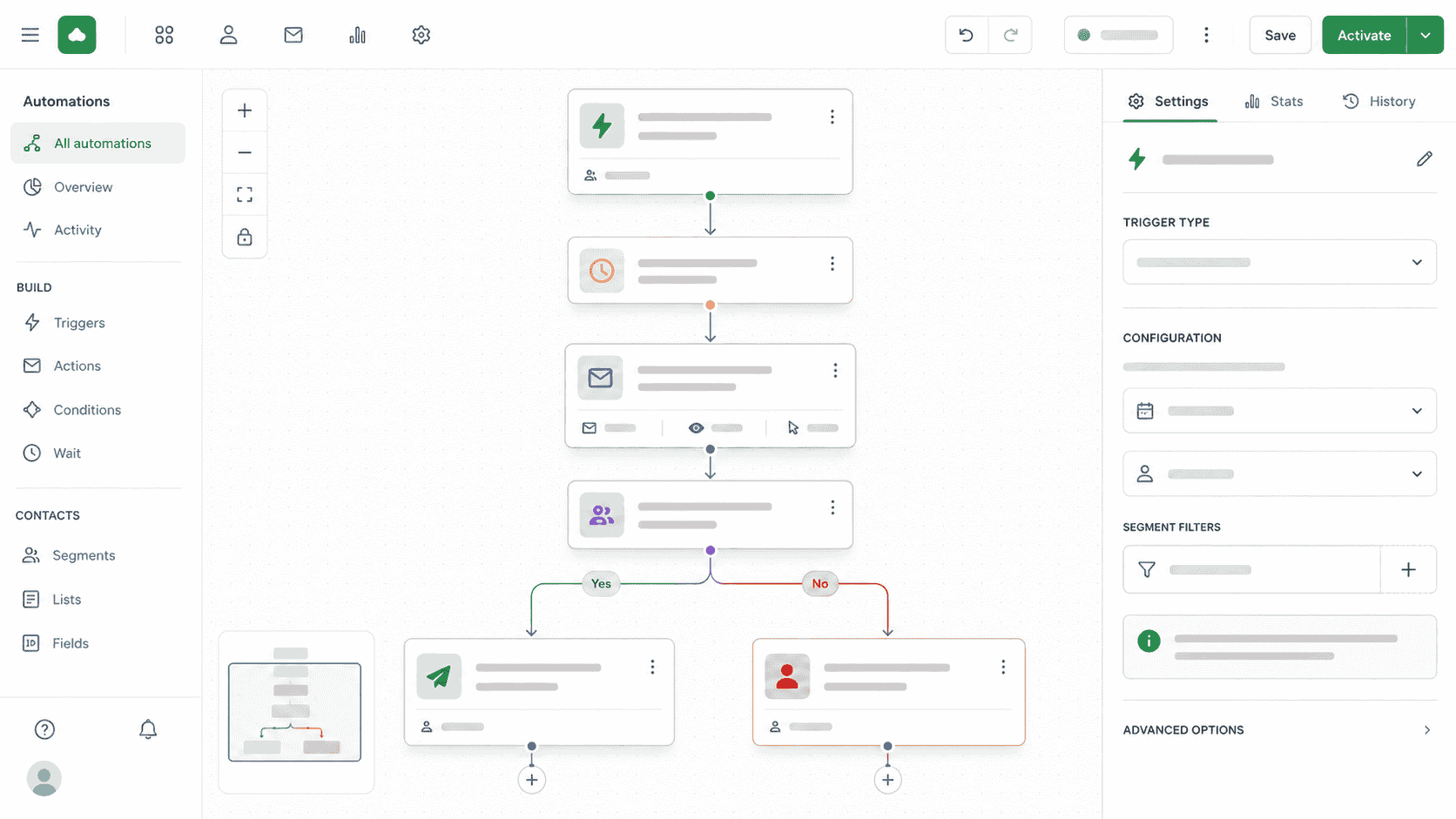 Customer follow-up workflow from website visit to CRM and automated email sequence